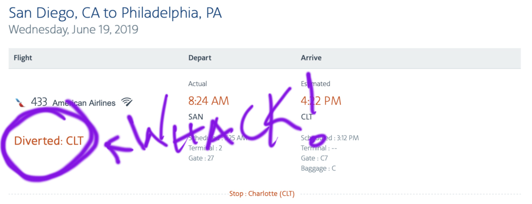 Diverted